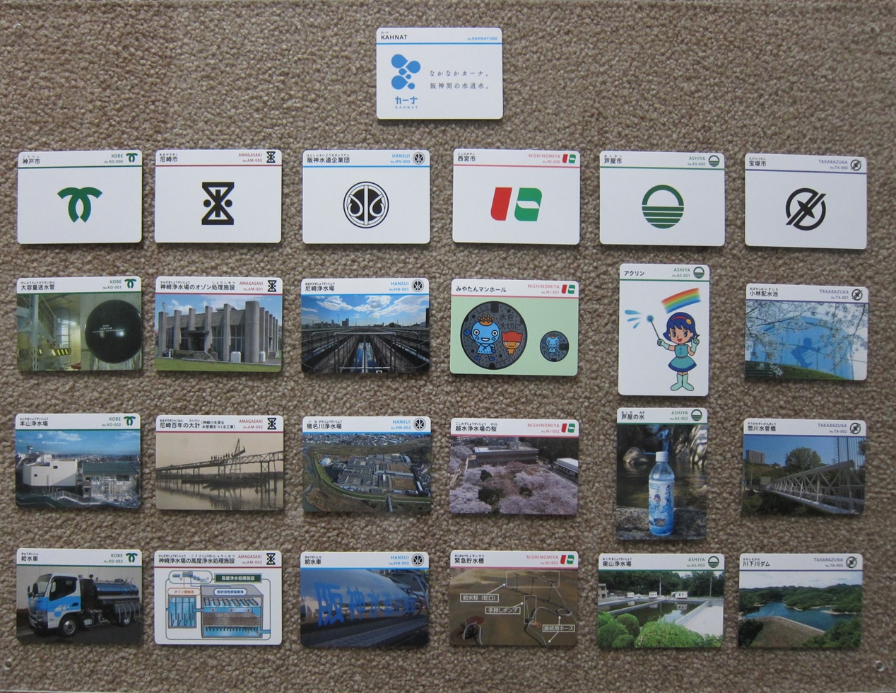 KAHNATカード全25種類の写真、ピュアリンや神戸市市章、神戸の風景、ゴミ収集車などがある